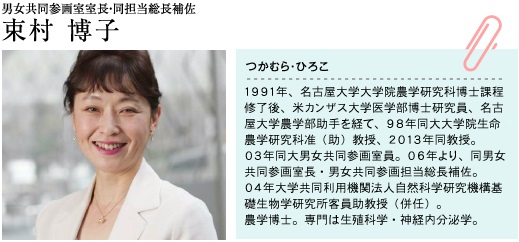 男女共同参画室室長・同担当総長補佐　束村博子