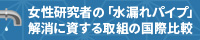 女性研究者の「水漏れパイプ」解消に資する取組の国際比較